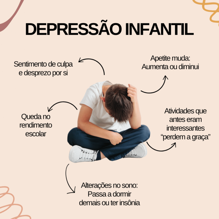 depressão infantil